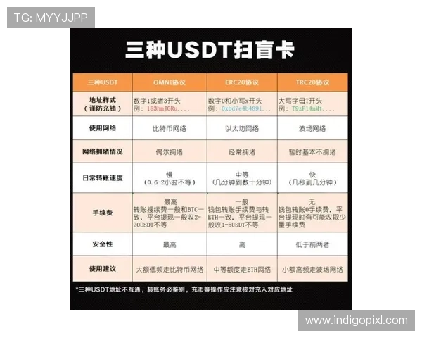 凯发网址官方网站提供多种支付方式和安全保障措施，保障您的资金安全与隐私保护